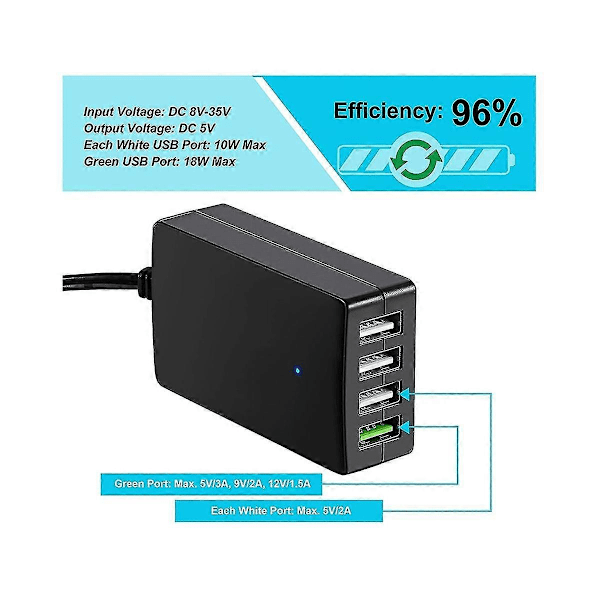 Bærbar DC med batteriklemme, 12V/24V til 5V 4-port USB-lader multiportadapter annen smarttelefon