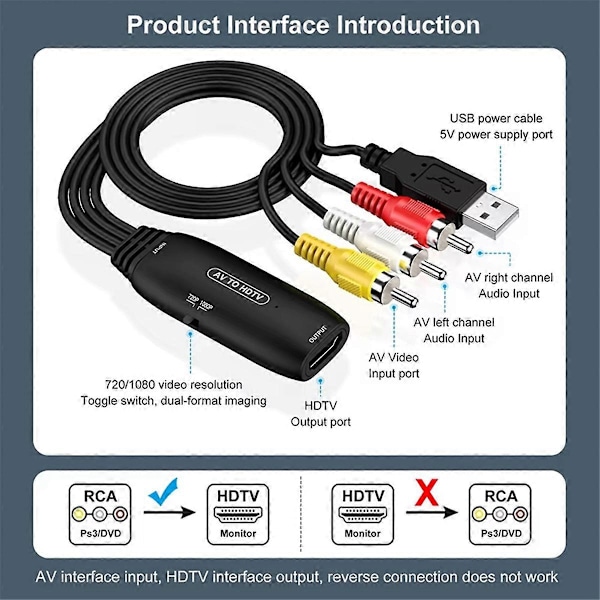 1080P AV til HDMI-kompatibel adapterkonverter RCA-kabel videoadapter for dekoderboks XBOX VHS Blu-R