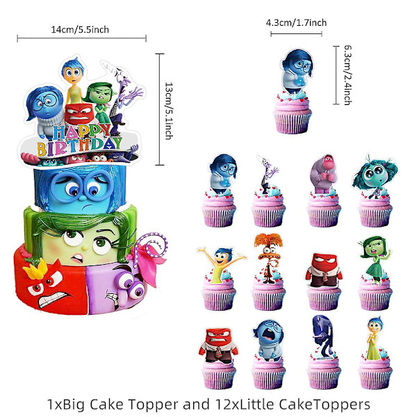 Inside Out 2 Lapset Söpö Piirretty Onnellinen Syntymäpäiväjuhlan Koristeet Sarja Ilmapallot Banner Kakunpäällinen Tarvikkeet Sarjat