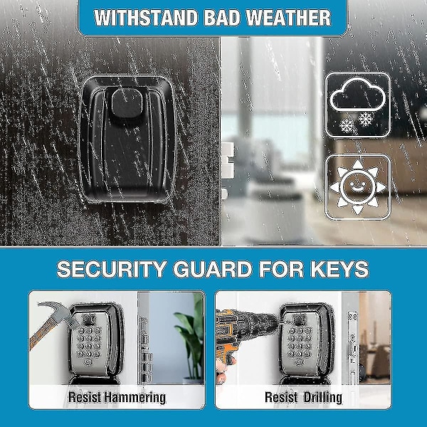 Vattentät nyckelskåp Väggmonterad nyckelskåp Utomhus nyckelskåp Säkerhetsskåp Väggmonterad nyckelskåp-