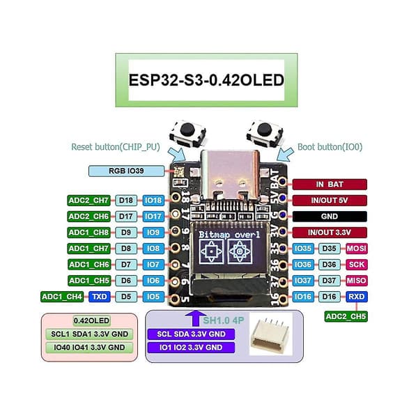 Esp32 S3 Utvecklingskort 0.42 Tums Oled-skärm Utvecklingskort För Micropython Bluetooth Wifi