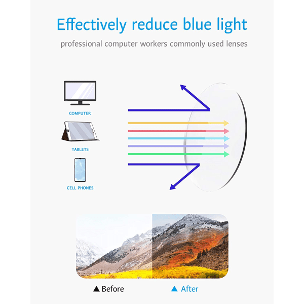 Sinistä valoa estävät lasit Neliönmuotoiset silmälasit Kehys Suodatin Blue Ray Tietokonepelilasit (vihreät)