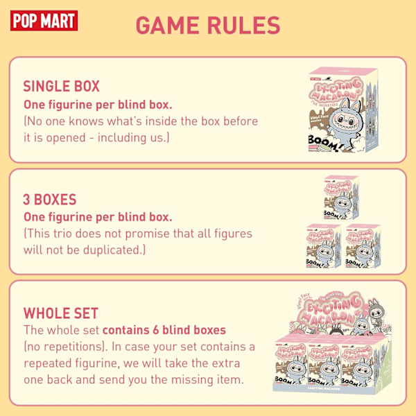 1 st POP MART LABUBU The Monsters Spännande Macaron Plyschdockor Figurleksaker Blind Boxes (Färg Slumpmässig) 1 Enkel förpackning