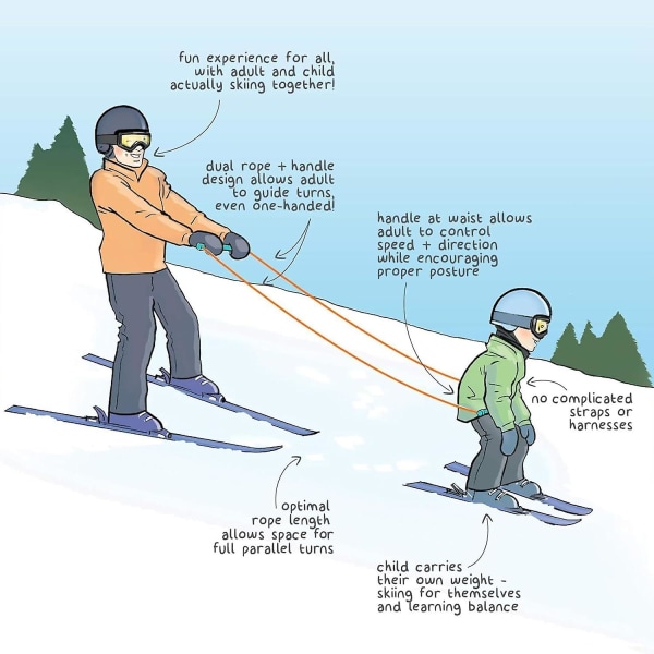 21m barneski-treningssele Lær å stå på ski med skiutstyr for gutter og jenter for nybegynnere Sportsutstyr for vintersport
