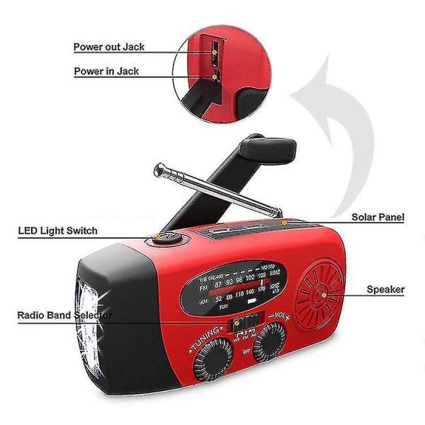 Uppdragbar solradio, överlevnadshandvev Dynamo Am/fm nödväderradio, med laddningsbar USB-telefonladdare, LED-stark ficklampa, använd för Hou