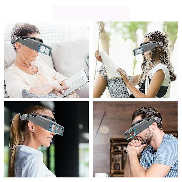 Optivisor Linse Hovedbånd Forstørrelsesglas Briller Forstørrende Visir Glas Hovedbånd 4 Linser