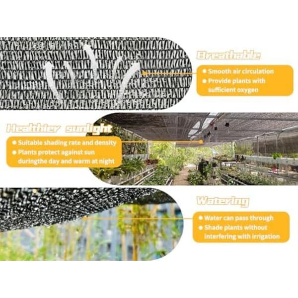 Netting med maljer - Slitesterk rektangulær solbeskyttelse for balkong, terrasse, blomster, planter - 2 x 10 m