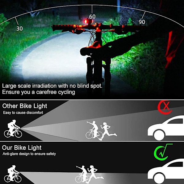 LED Cykellys Sæt med Cykelcomputer Genopladelige Cykellygter med Høj Lydklokke Baglygte 5 Lystilstande Cykellygter