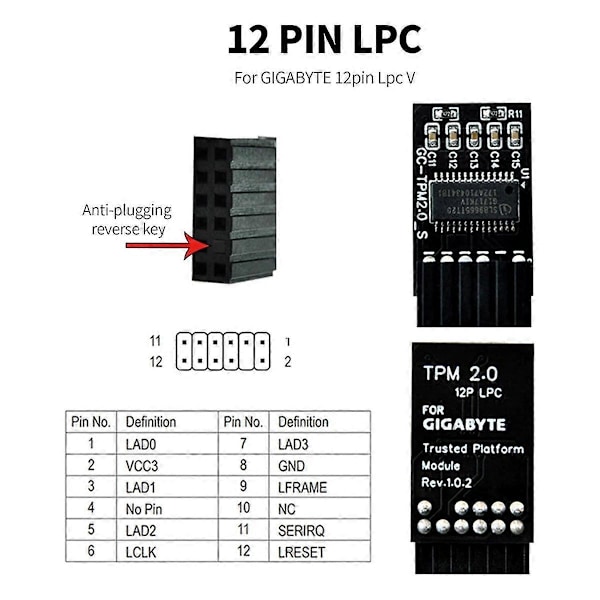TPM2.0 Modul LPC 12Pin Modul med Infineon SLB9665 Windows 11 Uppgradering för Gigabyte Moderkort för GC-TPM2.0 S