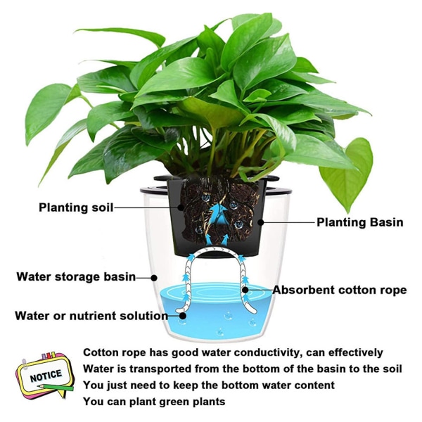 Självvattnande veksnöre kapillär för växt, högkvalitativt bomullsrep, lätt att göra automatiskt bevattningssystem för trädgårdsarbete