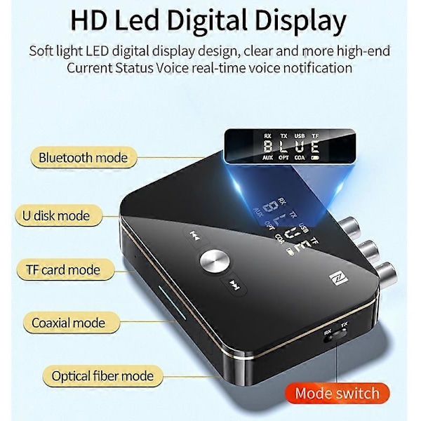 NFC Bluetooth-mottaker/sender 5.0 Stereo 3,5 mm AUX-kontakt RCA Optisk Trådløs Lydadapter Mikrofon Fjernkontroll For TV