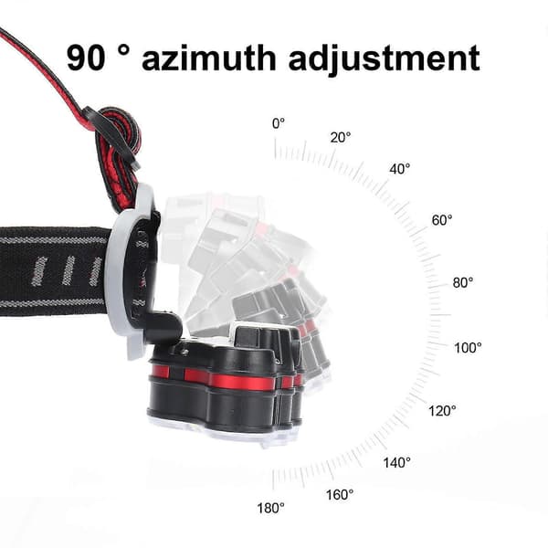 Ny Skywolfeye USB Oppladbar 8 LED Hodelykt Arbeidslys