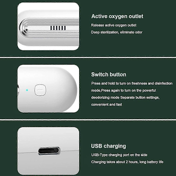 Kjøleskapsfrisker, Kjøleskapsluktfjerner Kjøleskapsdeodorant USB Oppladbar Gjenbrukbar, O3 Ozon Generatorer Liten Ozon Luftrenser for Kjøleskap Sko Cl