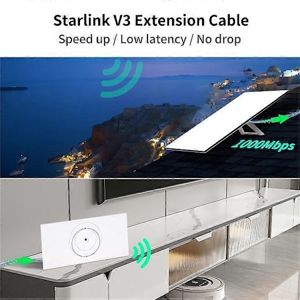 15m Starlink Gen 3 Ethernetkabel Standard V3 CAT6 10Gbps RJ45 Förlängningskabel