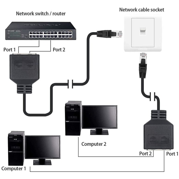 Rj45 hane till hona dubbel Rj45 adapterkabel (15 cm) kan användas för att växla nätverk mellan två datorer (används inte som nätverksdelare)-8