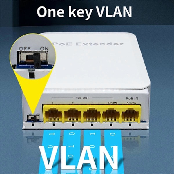 5 Port Vattentät POE Extender 4 Port Repeater Utomhus Nätverk IP55 VLAN 44-57V för POE Kamera Wierl