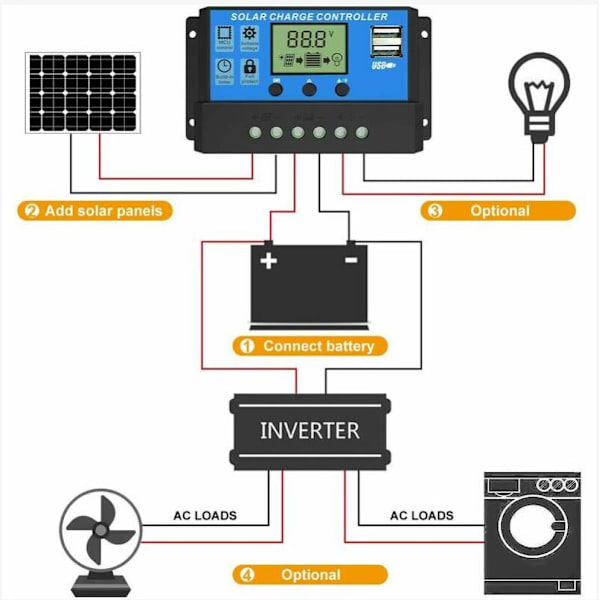 Solcellsladdningsregulator, 20A 12V/24V, automatisk justering justerbar LCD-skärm (20A)