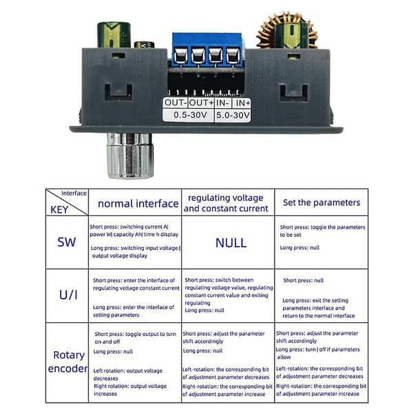 DC-DC programmerbar DC justerbar spenningregulator konstant spenning konstant strøm solcellelader
