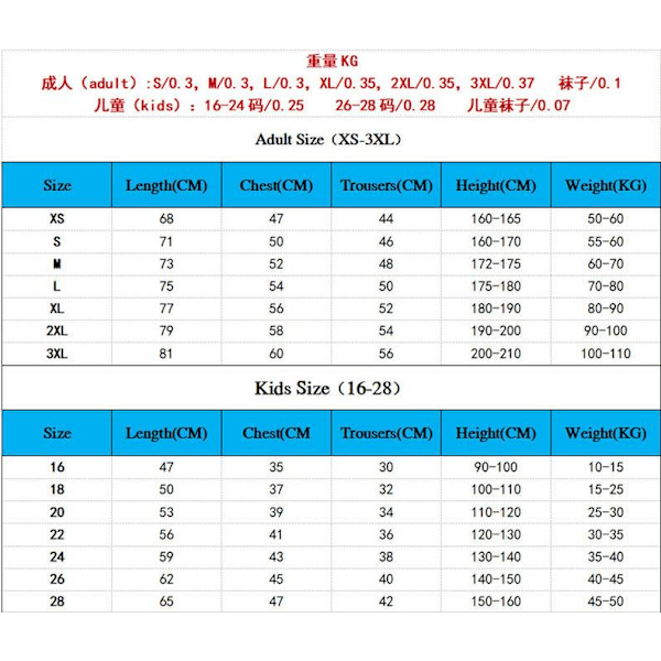 20-21 Barcelona drakt nr. 10 fotballdrakt ny drakt voksen barn kortshorts lagdrakt K2021 No.21 M