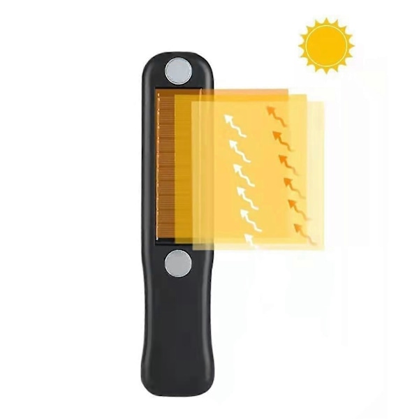 Solarladdningsbar LED-arbetslampa med magnetisk baksida, superstark vattentät bärbar LED-ficklampa