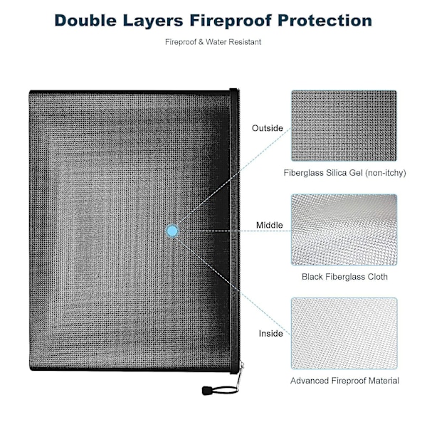 Brandsikre Dokumentmapper, 34x 24cm Stor Vandtæt Og Brandsikker Map Pengepose, Brandsikker Sikker Opbevaringspung Med Lynlås