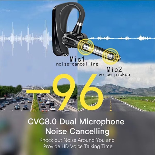 Trådlös Business Dual Mikrofon Brusreducering Over-Ear Bluetooth Headset Single Ear ENC Dual Microphone Brusreducering blue