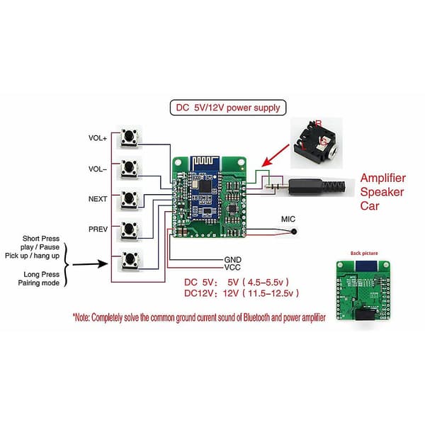 QCC3005 Bluetooth-lydmodul HiFi Bluetooth 5.0-mottaker Tapsfri LL Bil Bluetoot.H 5.0 Mottakerkort, INGEN DC