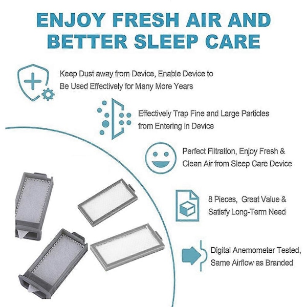 5-pakks for Dreamstation 2 CPAP med gjenbrukbare pollenfiltre og engangs ultra-fine filtre