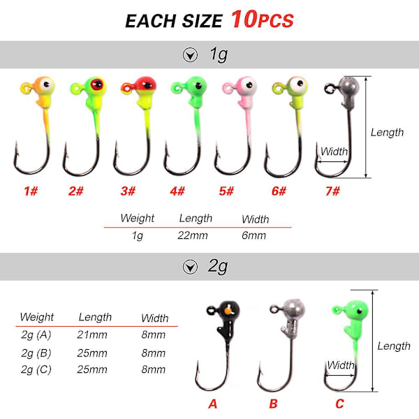 100 st/låda Multicolor Jig Head Hooks Med Enkelkrok Havsfiske Utrustning Tackle Box Nr.206698