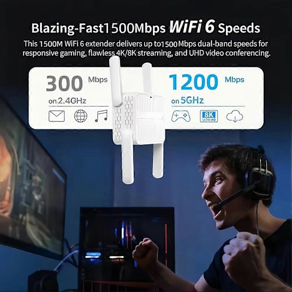 1200Mbps WiFi6 Trådlös Repeater Dual Band 2.4G/5GHz 802.11AX Gigabit Wi-Fi 6 Förlängare Lång Räckvidd Si