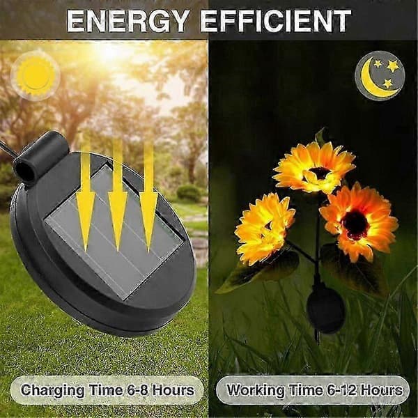 4 pakker Solar LED lys udskiftning Top Panel, Solar Panel Lanterne Låg Lyspære Tilbehør