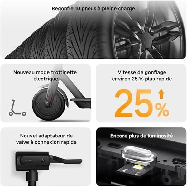Xiaomi Luftkompressor 2 - Däckpump för bil/motorcykel - 10,3 bar - Tryckdetektering - USB-C (25 % snabbare)