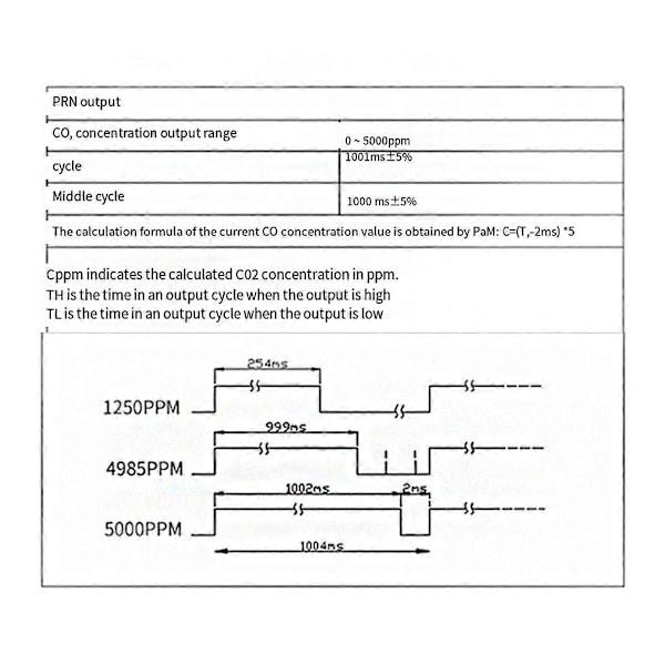 MH-Z19 MH-Z19C IR Infraröd CO2 Sensor Modul Koldioxid Gassensor NDIR Tillbehör