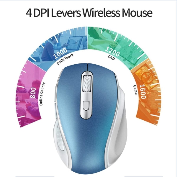 Trådløs mus, 2,4G trådløs mus Bærbare mus med Nano-modtager, til bærbar, notebook (blå)