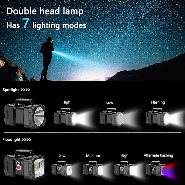 LED genopladelig lommelygte dobbelt hoved spotlight