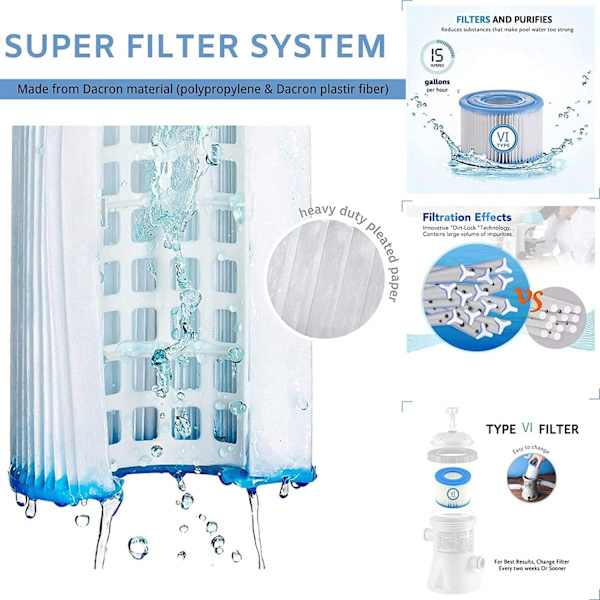 VI Pool-erstatningsfilterpatroner til Bestway Flowclear til Bestway VI Pool-filtre, (4-pakning)