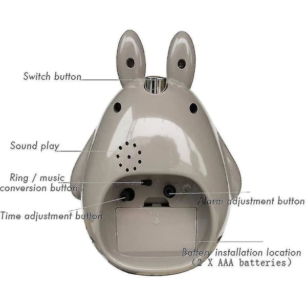 Wekity For Totoro-tema, Snooze-funktion Lydløs og LED-nattelys. Bedste gave til børn Teenagere[HSF]