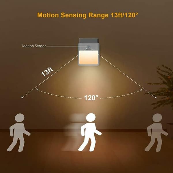 Plug-in LED-nattlampa med rörelsesensor