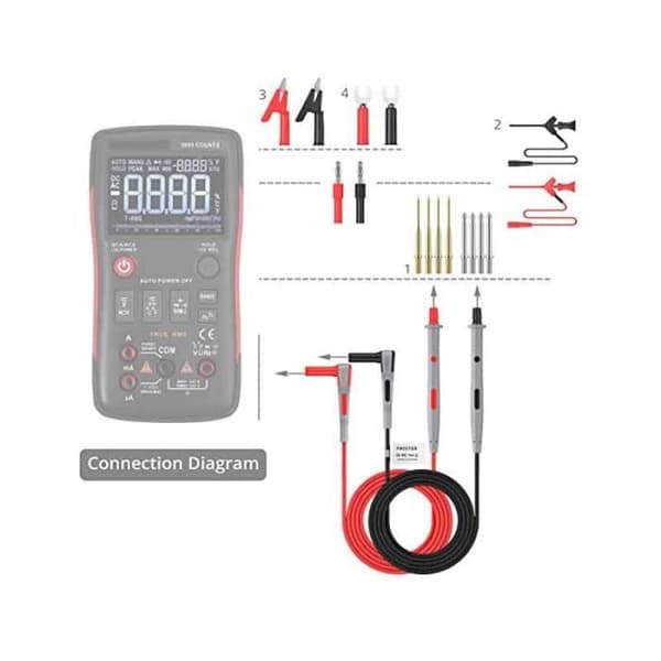 21-i-1 Multitestkabelset - Digitalt - 1000V - 20A