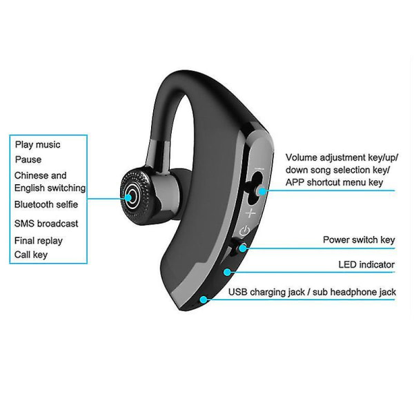 V9-kuulokkeet Bluetooth-kuulokkeet handsfree langaton YIY SMCS.9.27