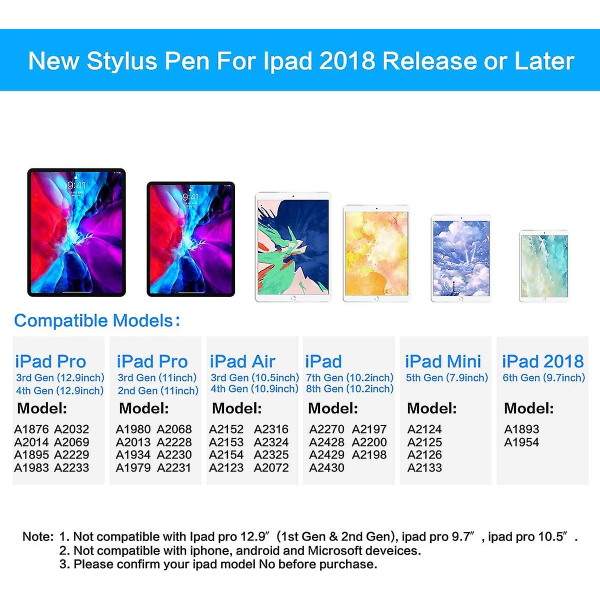 Stylus Penna för Apple Ipad Pencil - Aktiv penna med handflatans avvisning kompatibel med 2018-2020 Apple Ipad 9:e 8:e 7:e generationens Ipad Air 4:e 3:e generationen