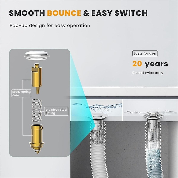Pop-up afløbsstop til badeværelsesvask - Messingkerne, Universal vaskstop, udskiftning