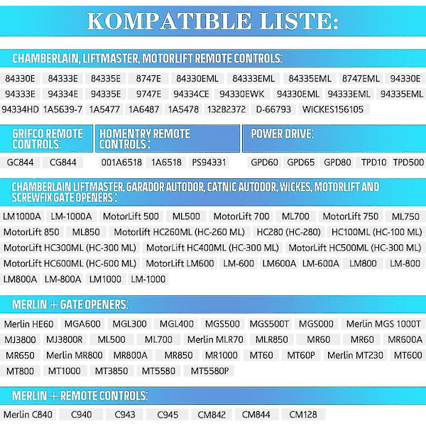 2 kpl Korvaava Käsikäyttöinen Chamberlain Liftmaster Motorlift Autotallin Oven Lähetin 94335e | 84335e | Ml700 | Ml500 | Ml850 | Merlin + C945 | C840 Se