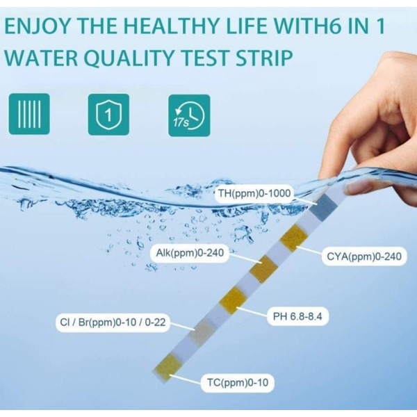 Uima-altaan testipaperi jäännöskloori PH emäksisyys kovuus Veden laatutestipaperi - 50 kpl