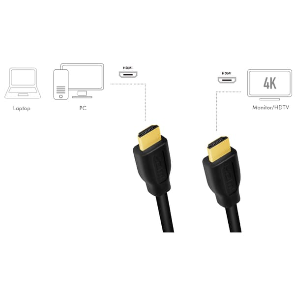 HDMI-kaapeli HDMI 2.0 4K/60Hz 1m Musta