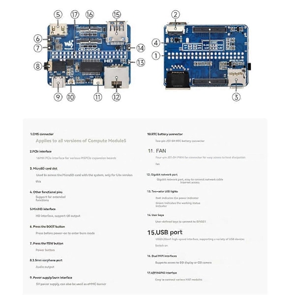 Waveshare CM5 Mini Base IO Board NANO B til Raspberry Pi