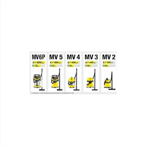 12 Støvsugerposer til Karcher WD4 WD5