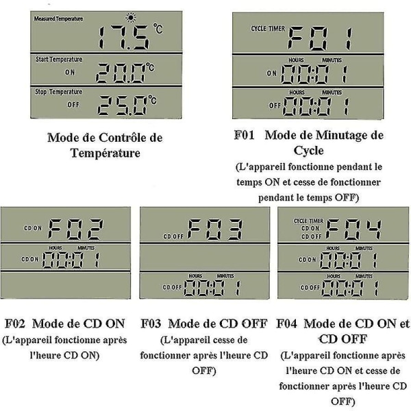 Pluggbar termostat, digital temperaturregulator for oppvarming og kjøling med sensor, LCD-plugg temperaturregulator timer for akvarium, inkubator, drivhus