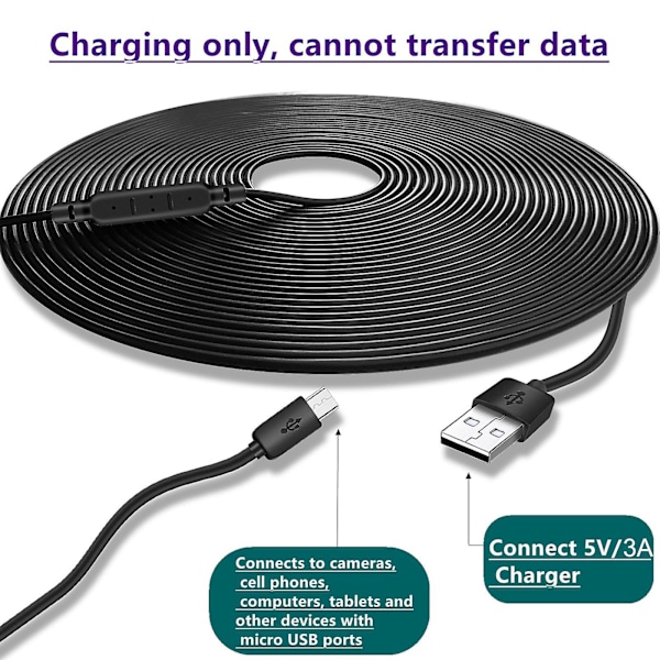 USB till Micro USB Laddningskabel för Termometer / Kamera / CCTV Kamera 15m