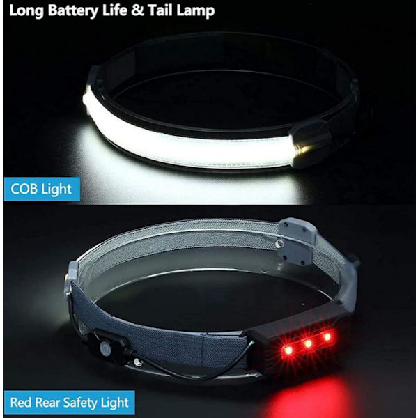 Ulkoinen tehokas LED-valonheitin pehmeällä päällä - USB-ladattava, COB-ydin, 350 lumenia, 3 valotasoa, 1 kpl
